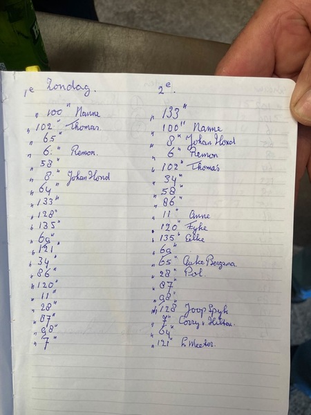 hempens-uitslagen-zondag-2026 hempens-uitslagen-zondag-2026